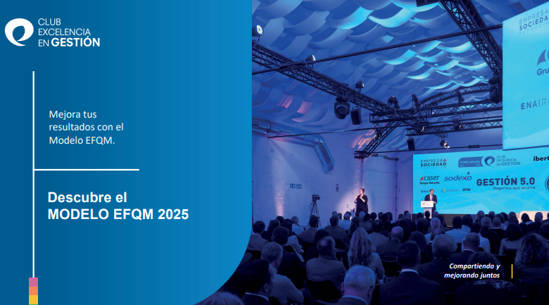 Exposición de EFQM
